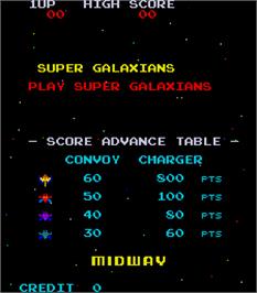 Title screen of Super Galaxians on the Arcade.
