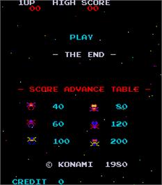 Title screen of The End on the Arcade.