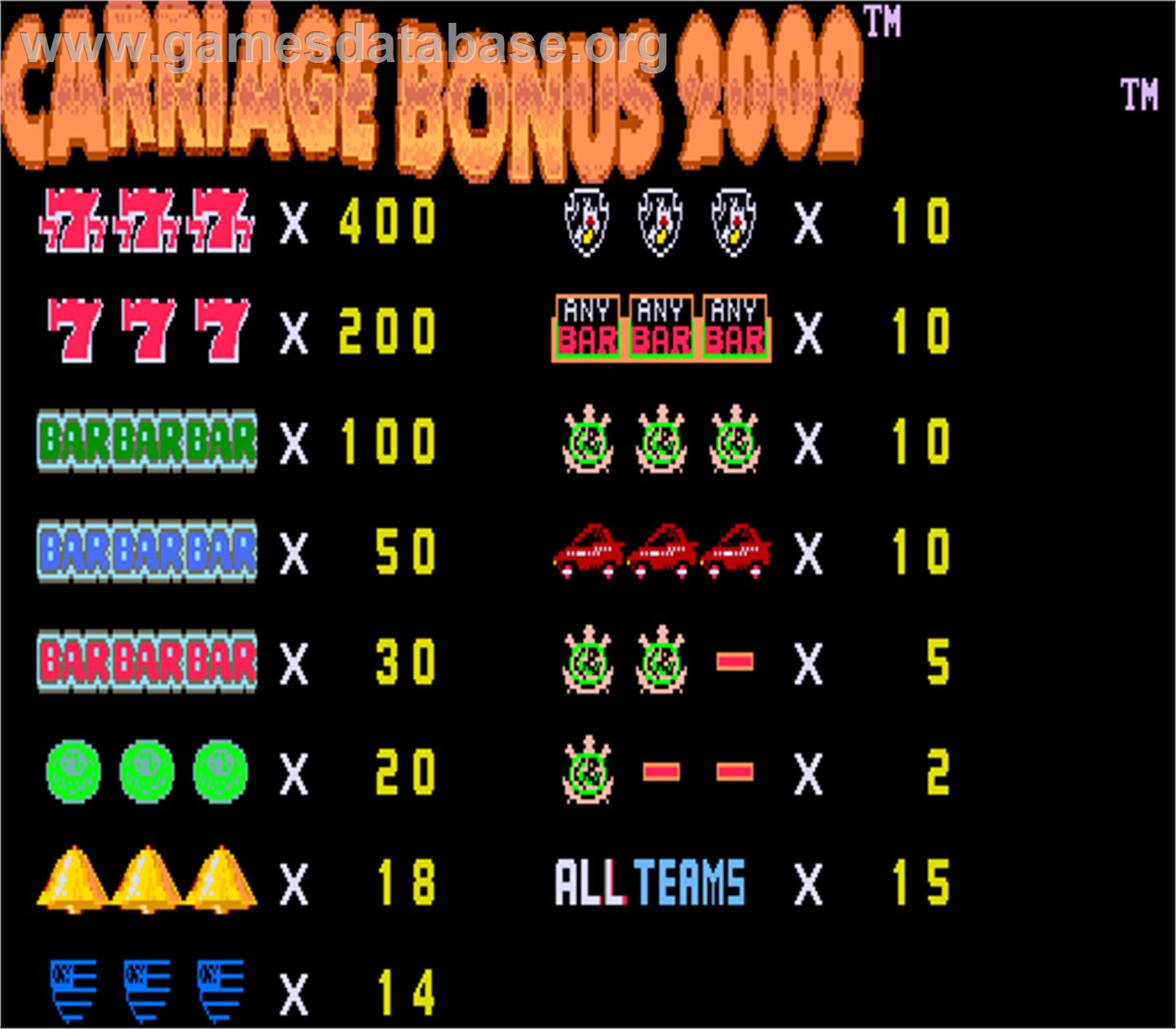 Carriage Bonus 2002 - Arcade - Artwork - Title Screen
