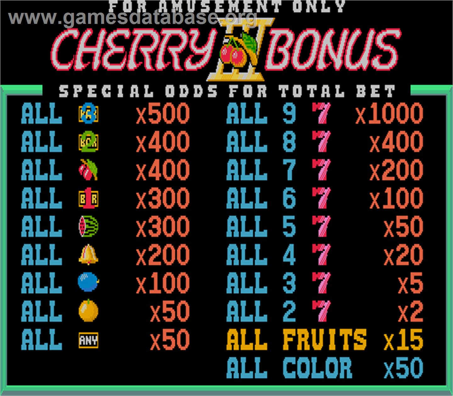 Cherry Bonus III - Arcade - Artwork - Title Screen