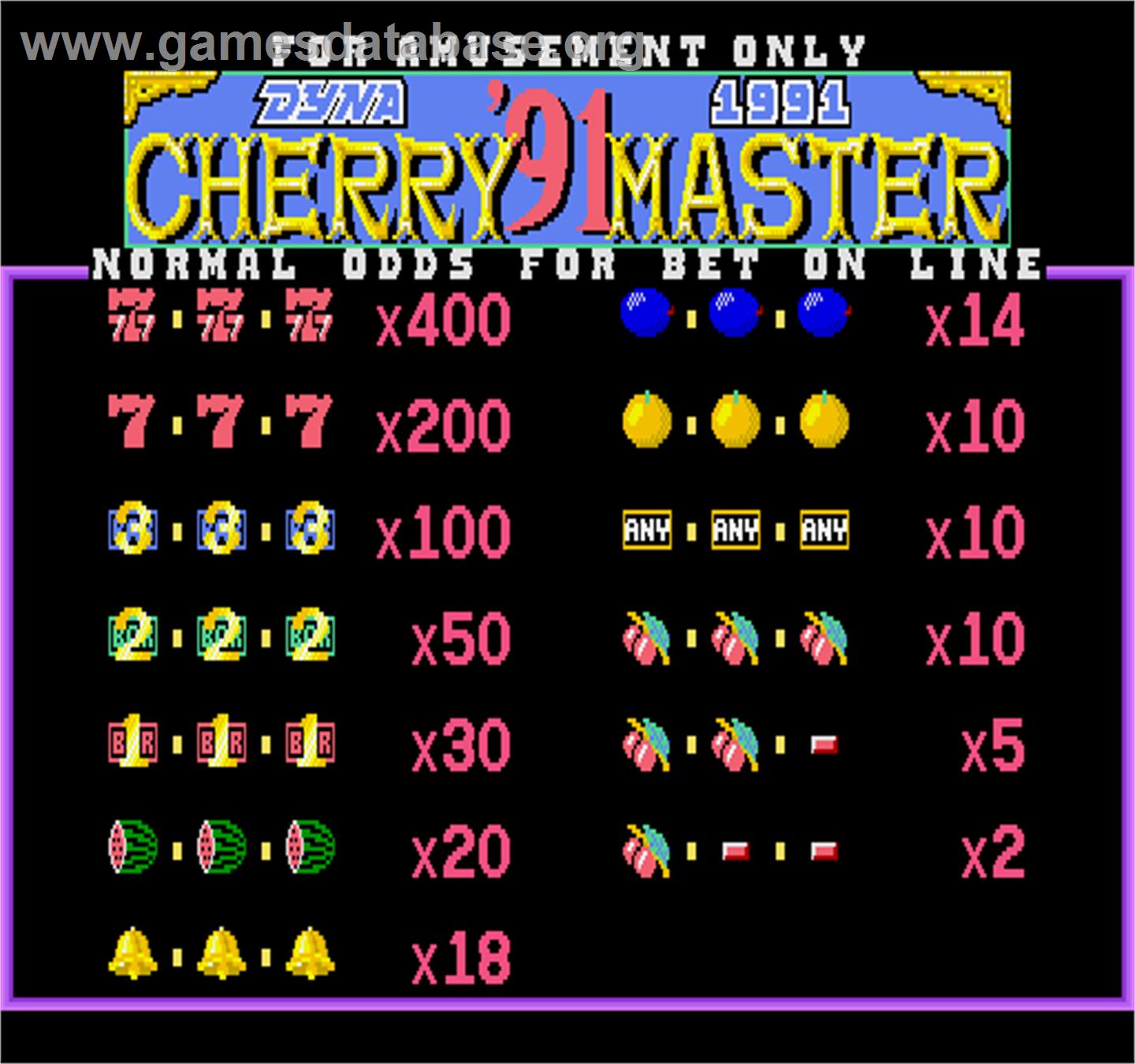 Cherry Master '91 - Arcade - Artwork - Title Screen
