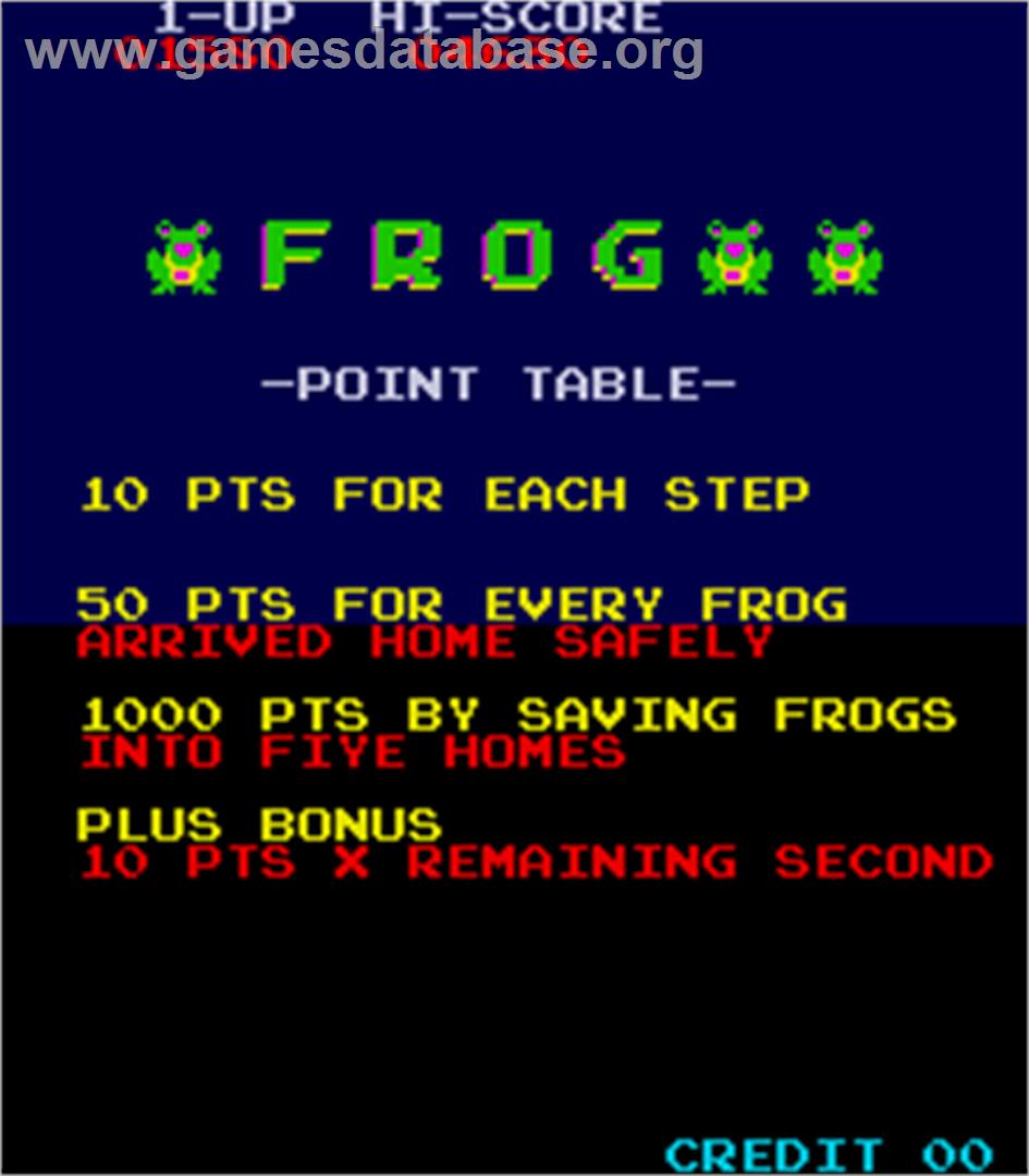Frog - Arcade - Artwork - Title Screen