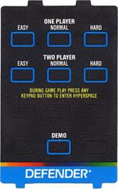 Overlay for Defender on the Atari 5200.