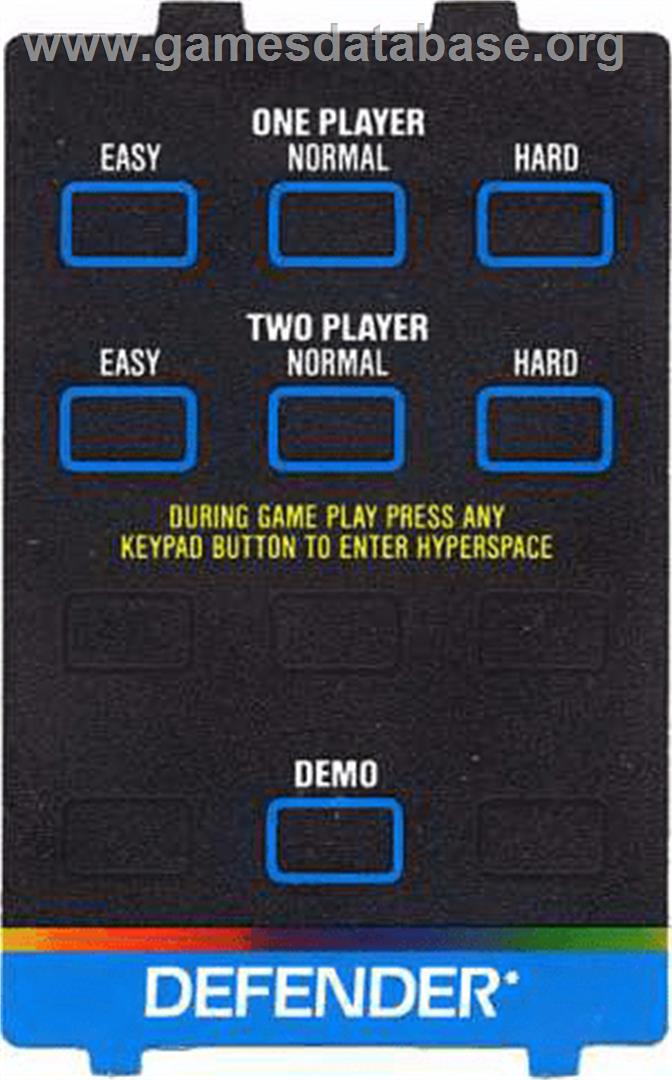 Defender - Atari 5200 - Artwork - Overlay
