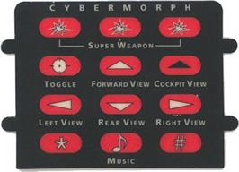 Overlay for Cybermorph on the Atari Jaguar.