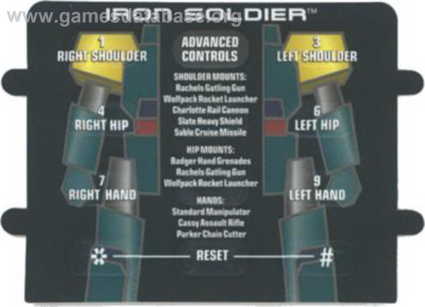 Iron Soldier - Atari Jaguar - Artwork - Overlay