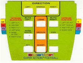 Overlay for Super Action Football on the Coleco Vision.