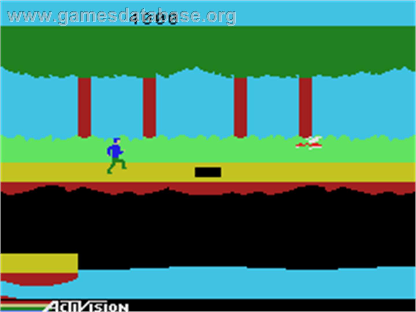 Pitfall II - Coleco Vision - Artwork - In Game
