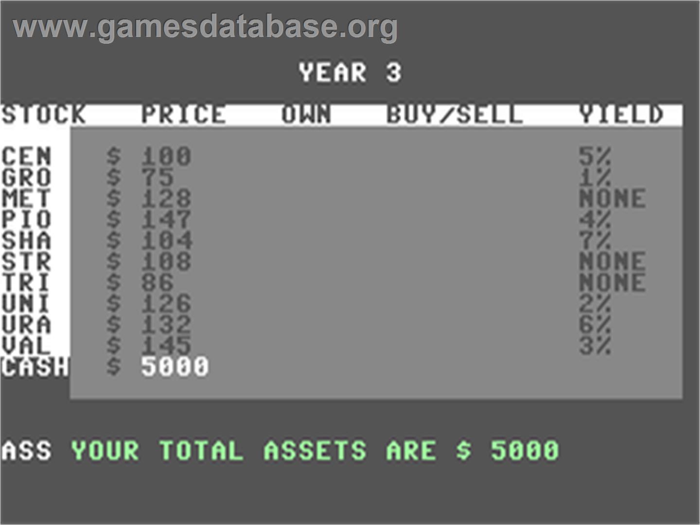 Stocks And Bonds - Commodore 64 - Artwork - In Game
