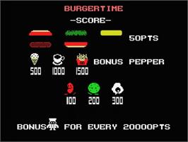 Title screen of Burger Time on the MSX.
