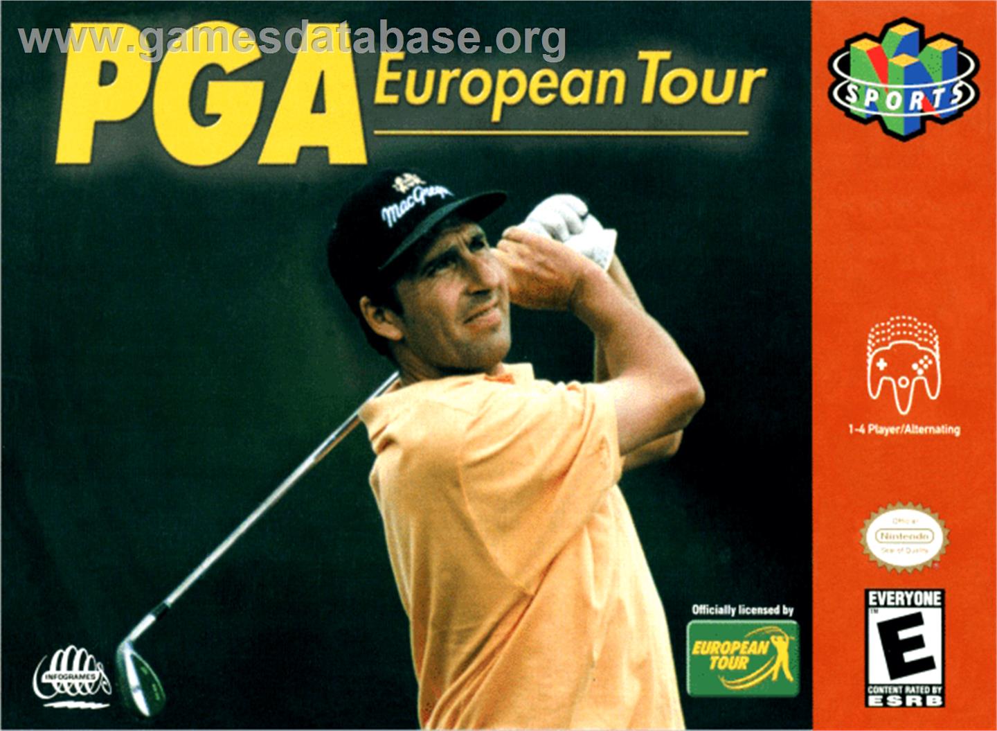 PGA European Tour - Nintendo N64 - Artwork - Box
