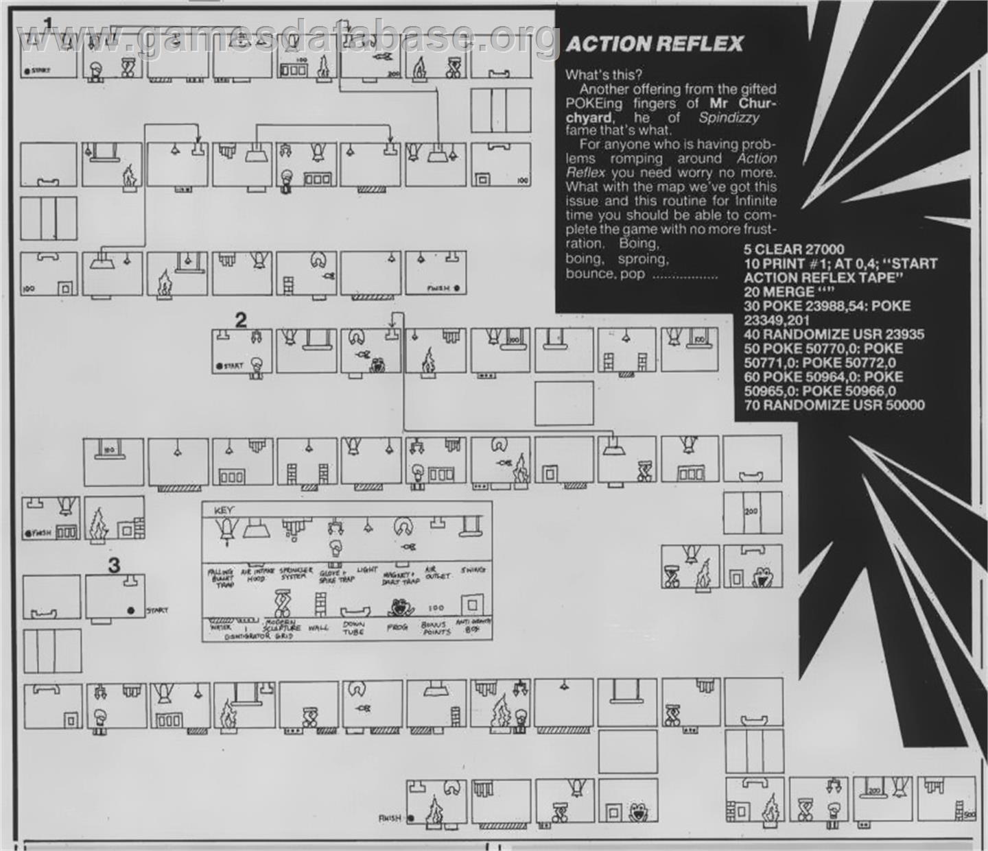 Action Reflex - Sinclair ZX Spectrum - Artwork - Map