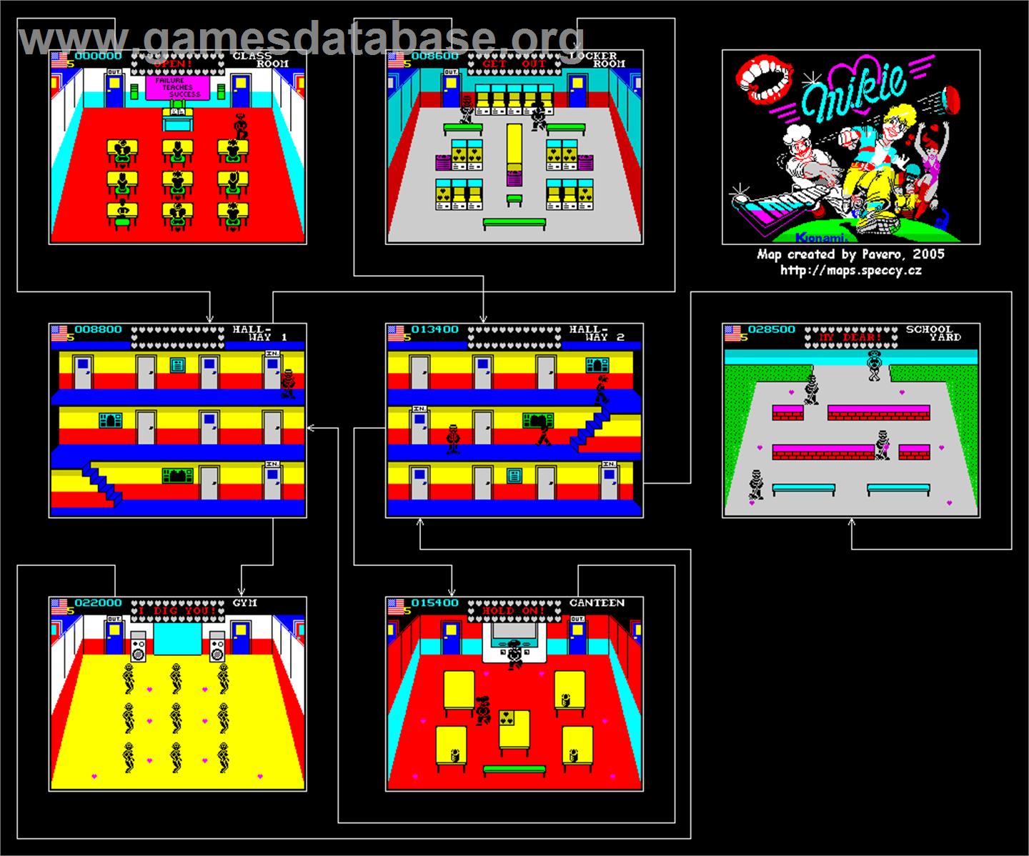 Mikie - Amstrad CPC - Artwork - Map