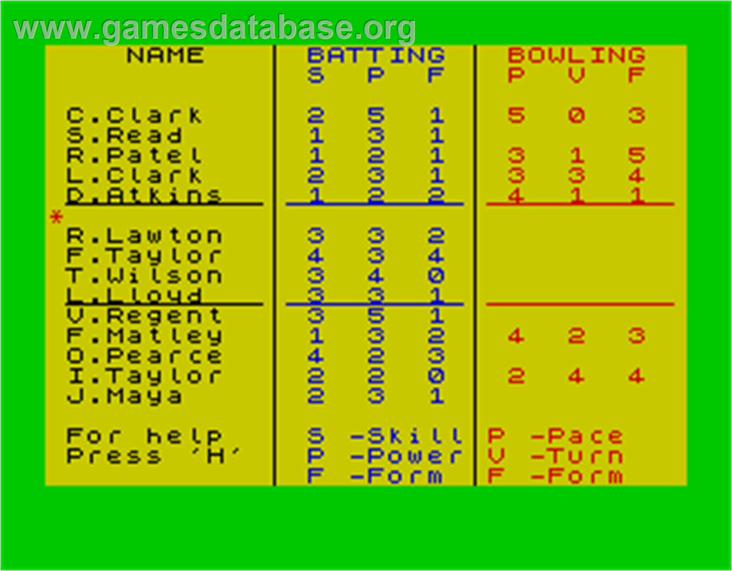 Cricket Captain - Sinclair ZX Spectrum - Artwork - In Game