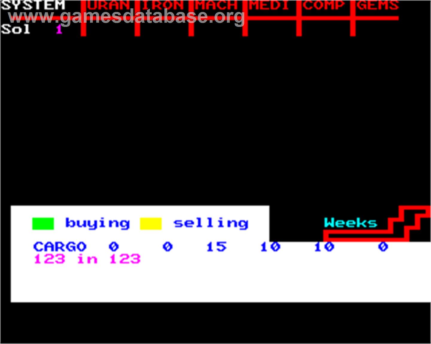 Planetfall - Acorn BBC Micro - Artwork - In Game