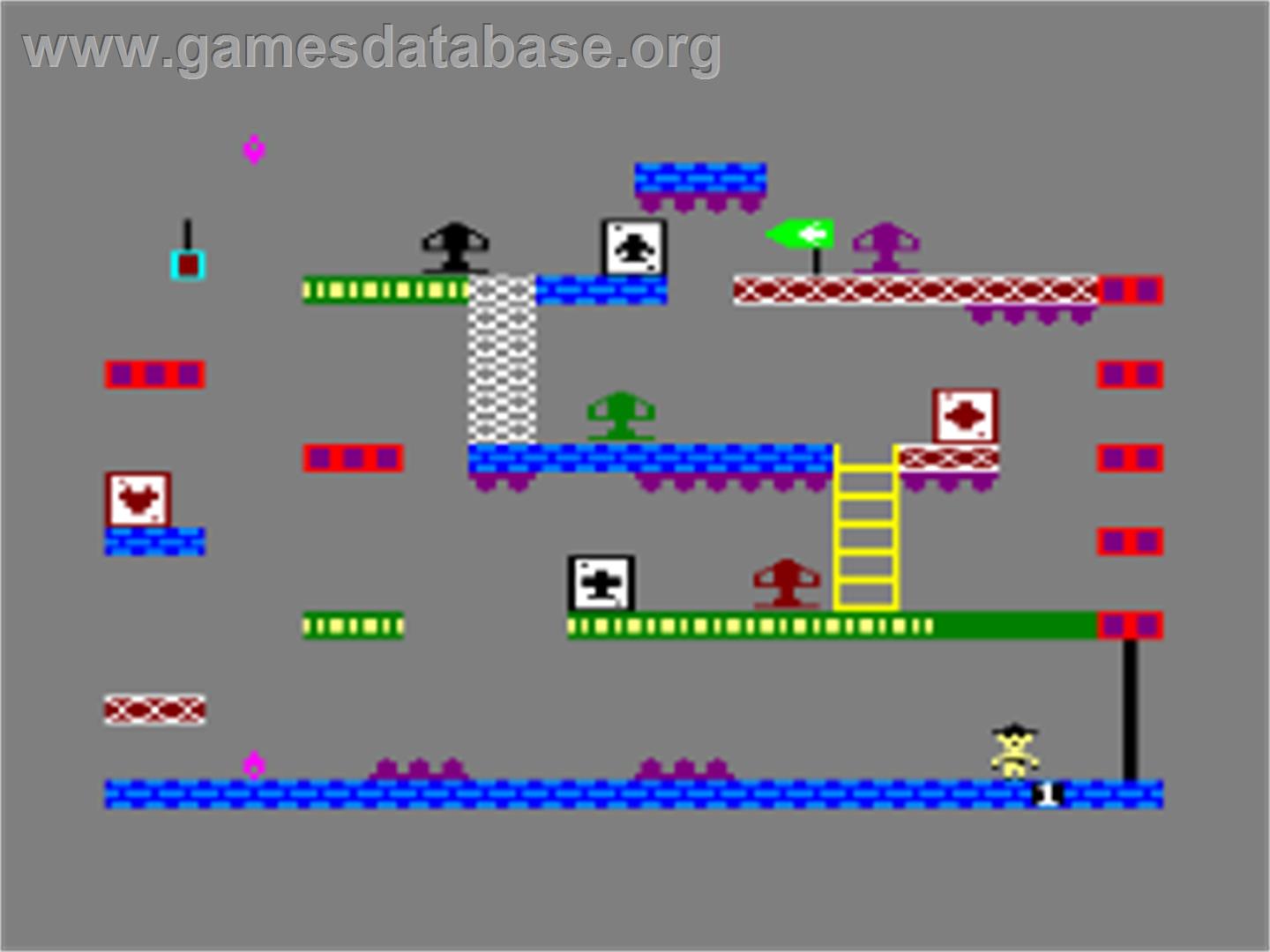 Inheritance: Panic in Las Vegas - Amstrad CPC - Artwork - In Game