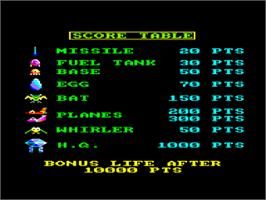Title screen of Star Avenger on the Amstrad CPC.