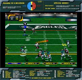 Artwork for NFL Blitz 2000 Gold Edition.