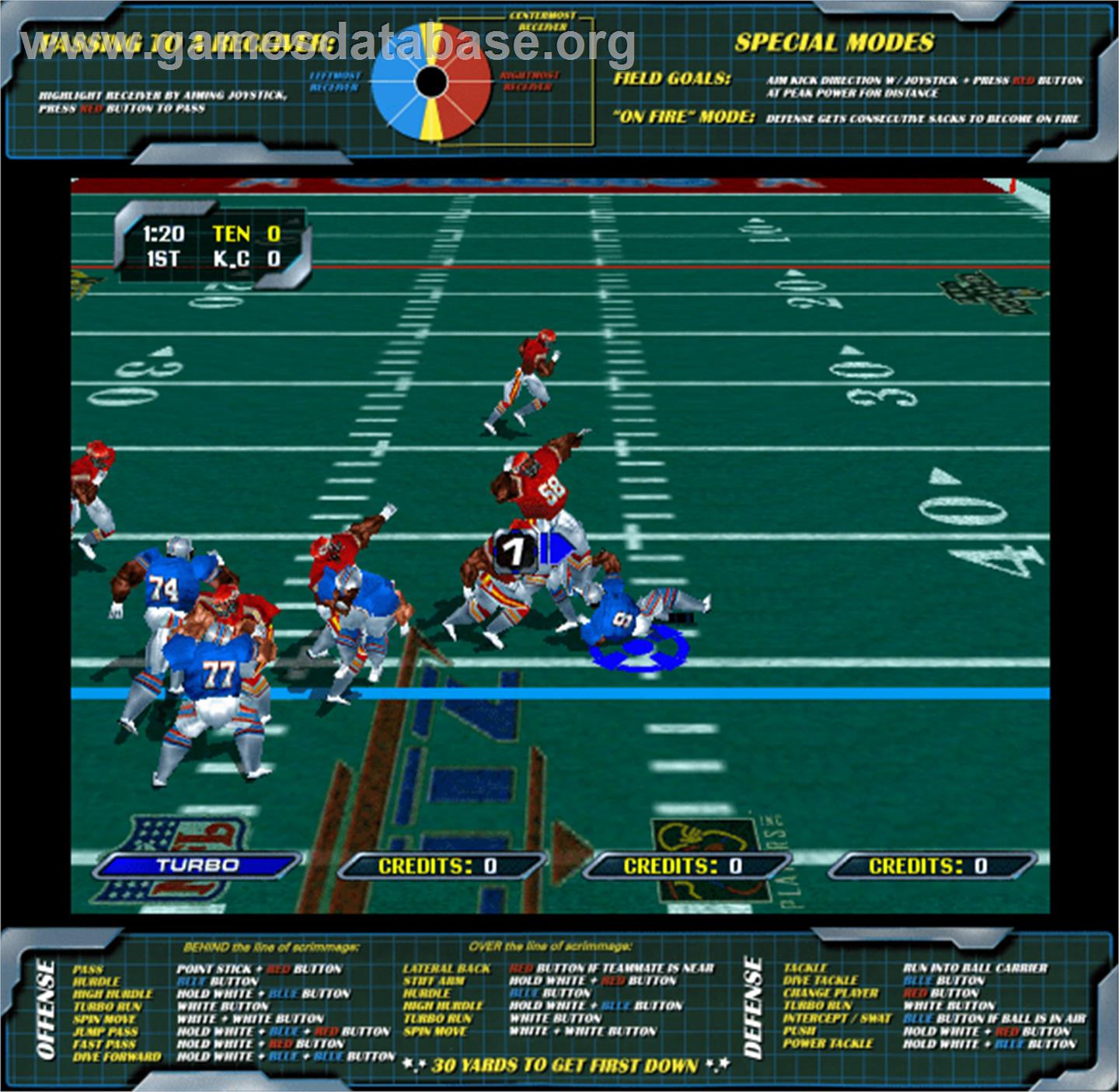 NFL Blitz '99 - Arcade - Artwork - Artwork