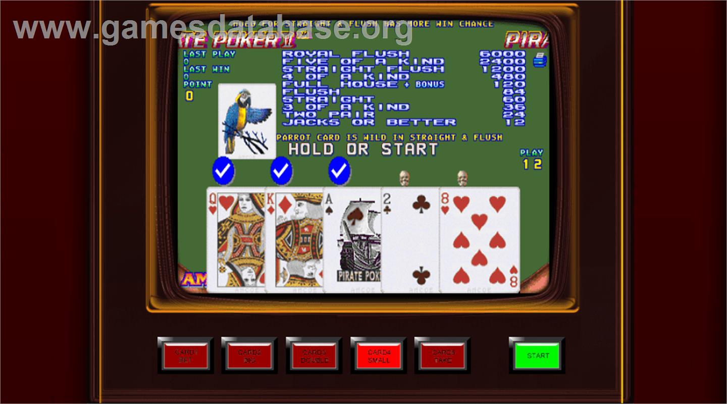 Pirate Poker II - Arcade - Artwork - Artwork