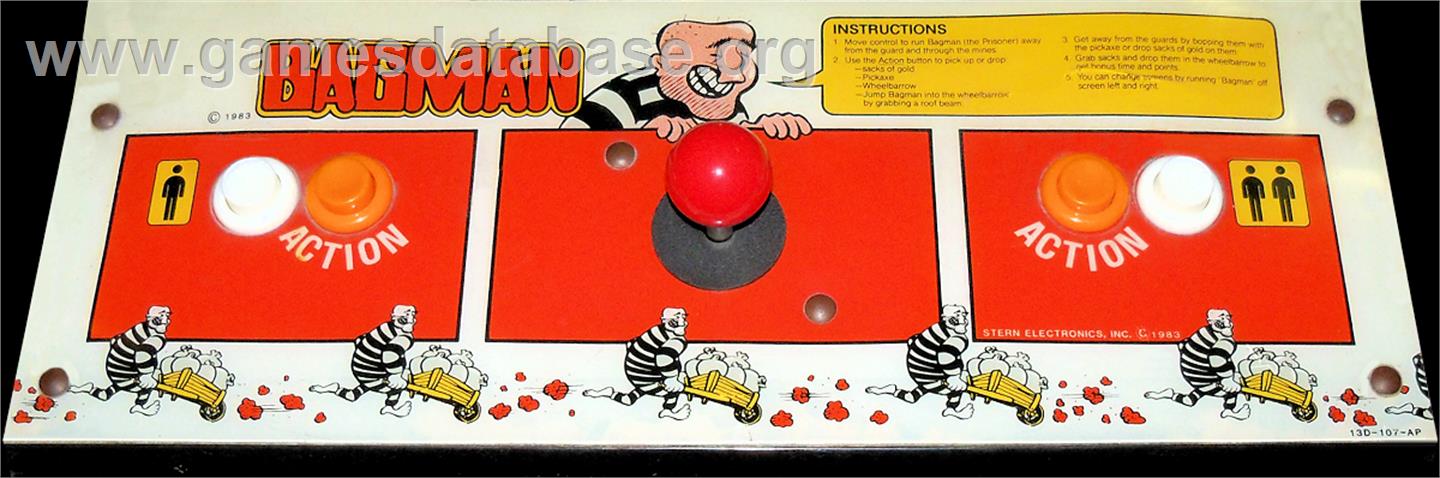 Bagman - Arcade - Artwork - Control Panel