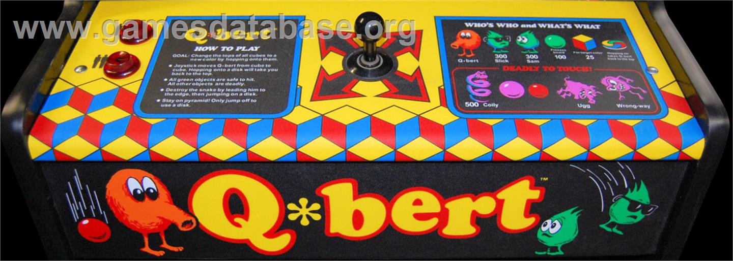 Q*bert Board Input Test Rom - Arcade - Artwork - Control Panel