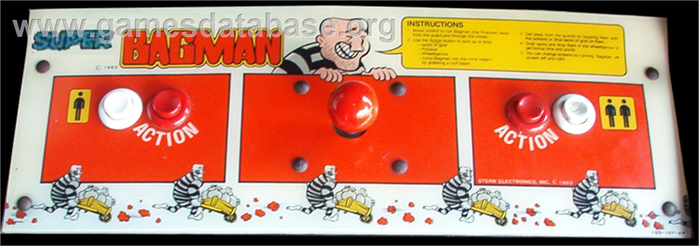 Super Bagman - Arcade - Artwork - Control Panel