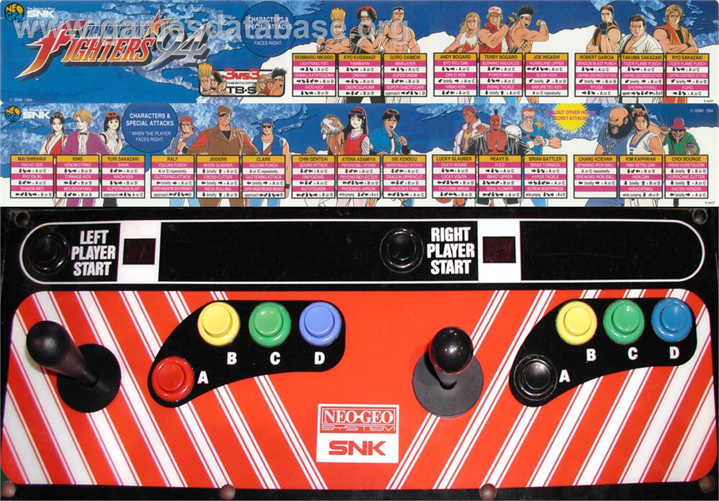 The King of Fighters '94 - Arcade - Artwork - Control Panel