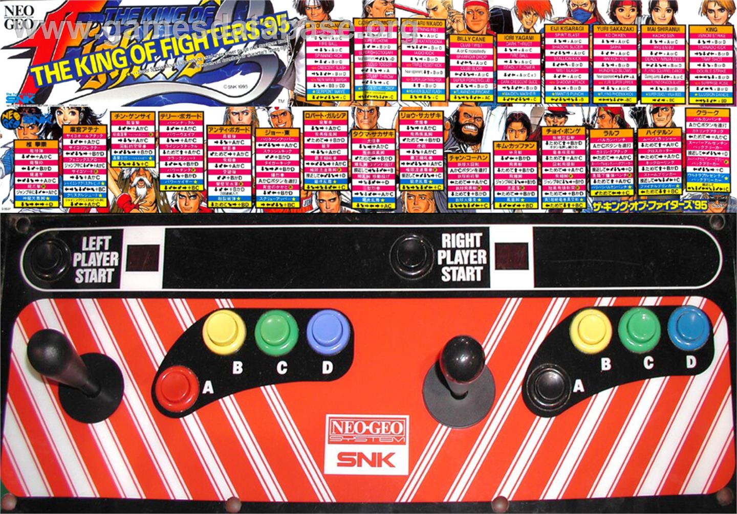 The King of Fighters '95 - Arcade - Artwork - Control Panel