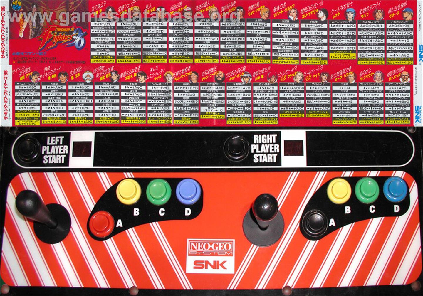 The King of Fighters '96 - Arcade - Artwork - Control Panel
