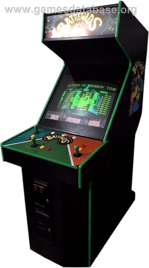 Battletoads - Arcade - Artwork - Cabinet