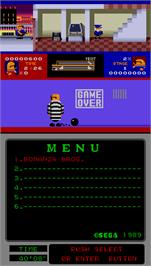 Game Over Screen for Bonanza Bros..