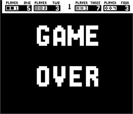 Game Over Screen for Checkmate.