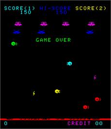 Game Over Screen for Galaxy Wars.