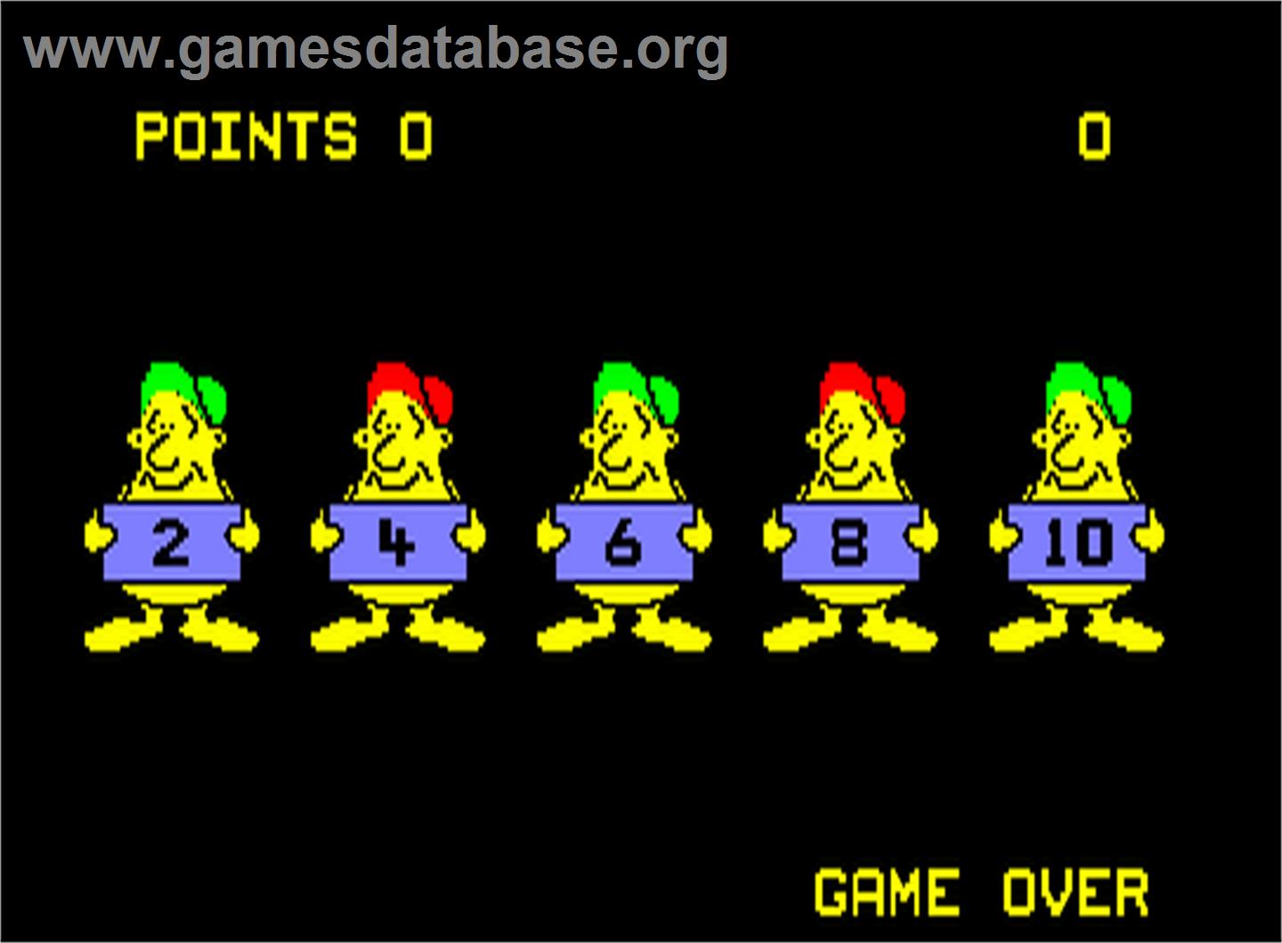 Dwarfs Den - Arcade - Artwork - Game Over Screen