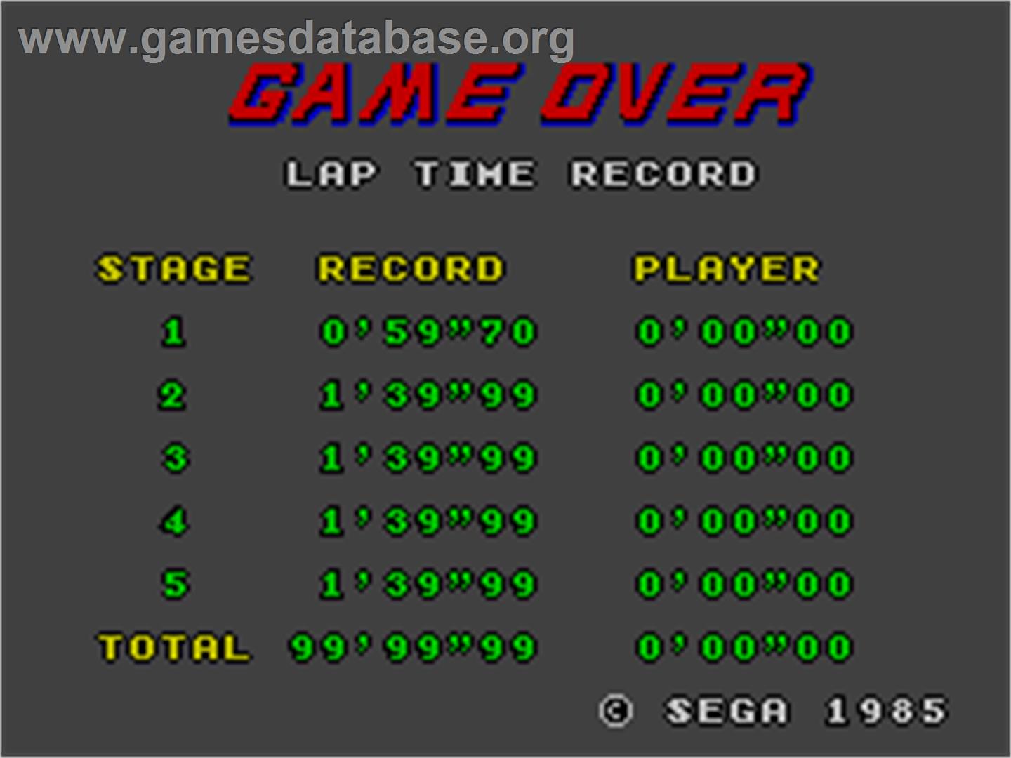 Hang-On Jr. - Arcade - Artwork - Game Over Screen