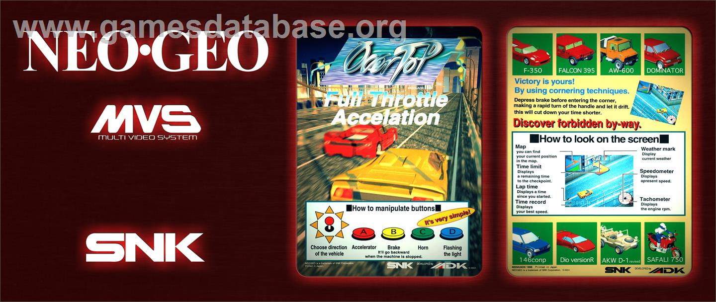 Over Top - Arcade - Artwork - Marquee