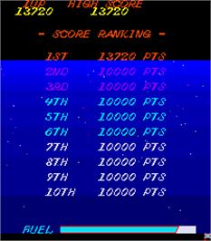 High Score Screen for 800 Fathoms.