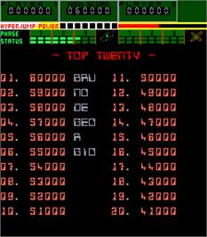 High Score Screen for A. D. 2083.