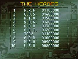 High Score Screen for Alligator Hunt.