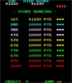 High Score Screen for Amidar.