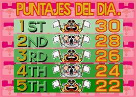 High Score Screen for Animalandia Jr..