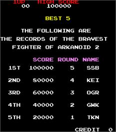 High Score Screen for Arkanoid - Revenge of DOH.