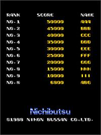 High Score Screen for Armed Formation.