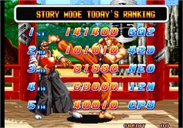 High Score Screen for Art of Fighting / Ryuuko no Ken.