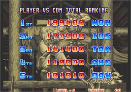 High Score Screen for Art of Fighting 2 / Ryuuko no Ken 2.