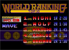 High Score Screen for Ashita no Joe.