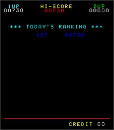 High Score Screen for Astro Invader.