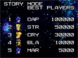 High Score Screen for Avengers In Galactic Storm.