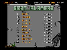 High Score Screen for Big Karnak.